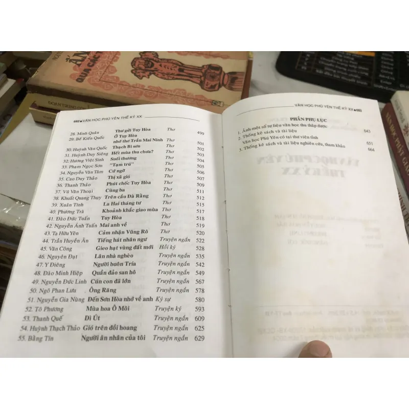 Văn học Phú Yên thế kỷ XX-  Nguyễn Thị Thu Trang  1035996