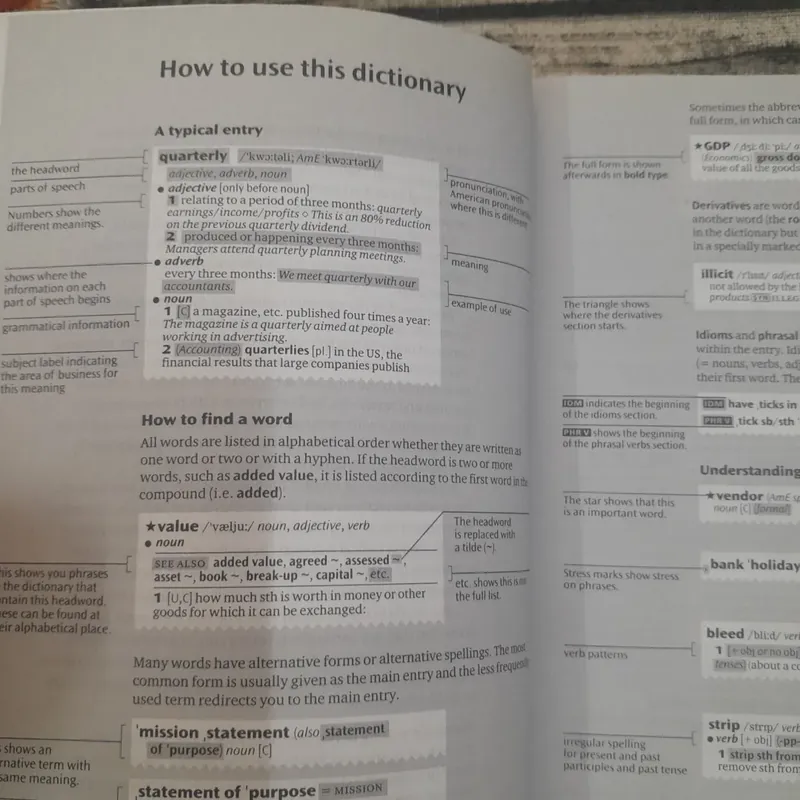 Oxford Business English Dictionary.  594606