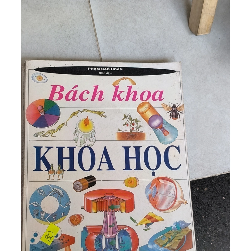 Bách khoa khoa học  401296