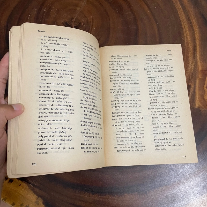 II Từ Điển Toán Học Anh _ Việt - Trần Tất Thắng - 1993 464288