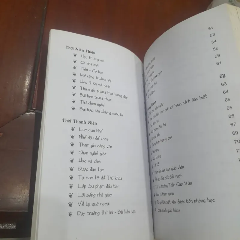 Lê Hiếu Kính - HỒI KÝ NGHỀ GIÁO 606378