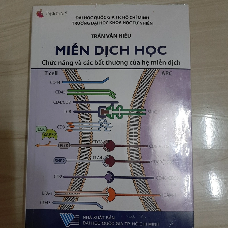 MIỄN DỊCH HỌC 325246