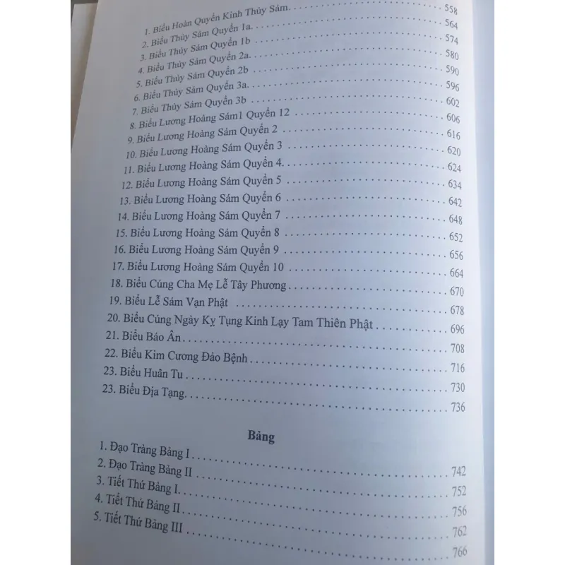 Sớ Điệp Công Văn Tập 4 717651