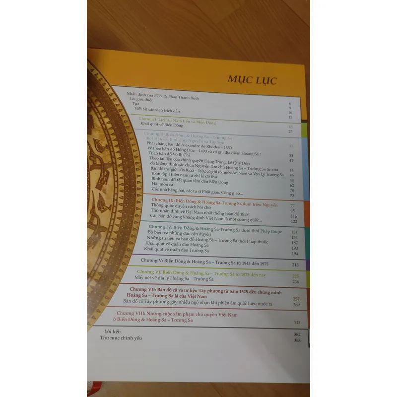 CHỦ QUYỀN VIỆT NAM TRÊN Biển ĐÔNG...  591821