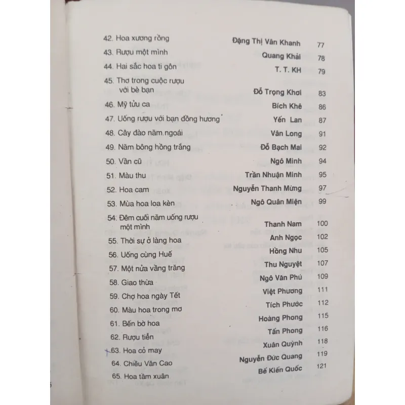 Thơ _ Hoa với rượu 991793