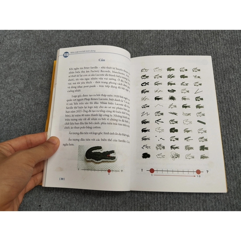NHÌN MẶT MÀ BẮT HÌNH DONG 539691