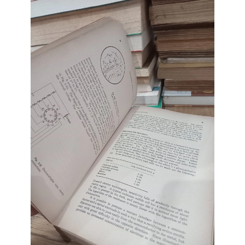 Instrumental methods of chemical analysis - Galen W. Ewing 754796