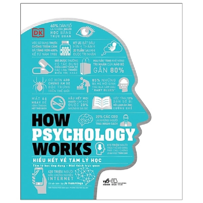 How psychology works - Hiểu hết về tâm lý học New 100% HCM.PO 31560