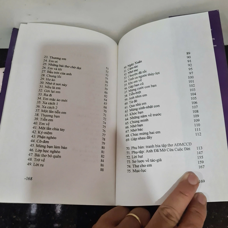 Nổi Sầu Mình Anh - Đinh Viết Tứ 470091