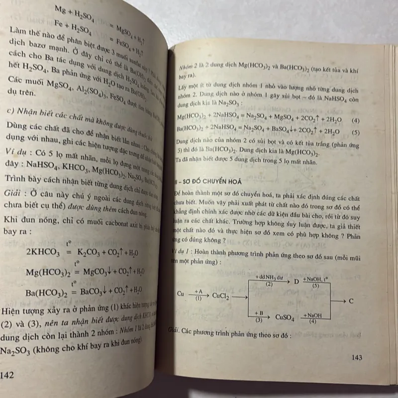 Ôn luyện hoá học THPT 791977