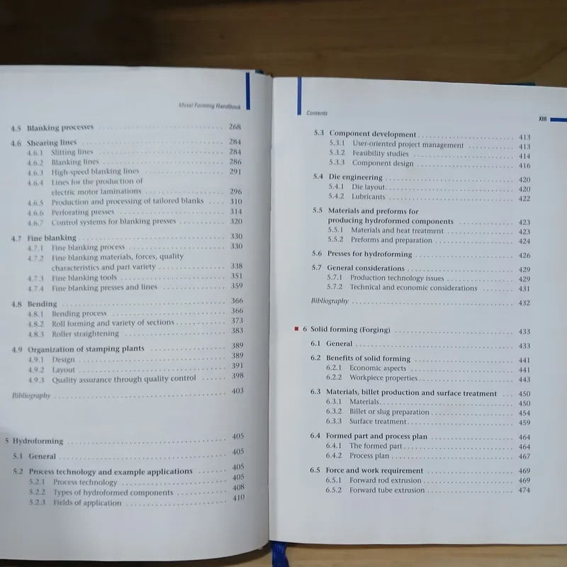Metal Forming Handbook - Schuler GmbH 740915