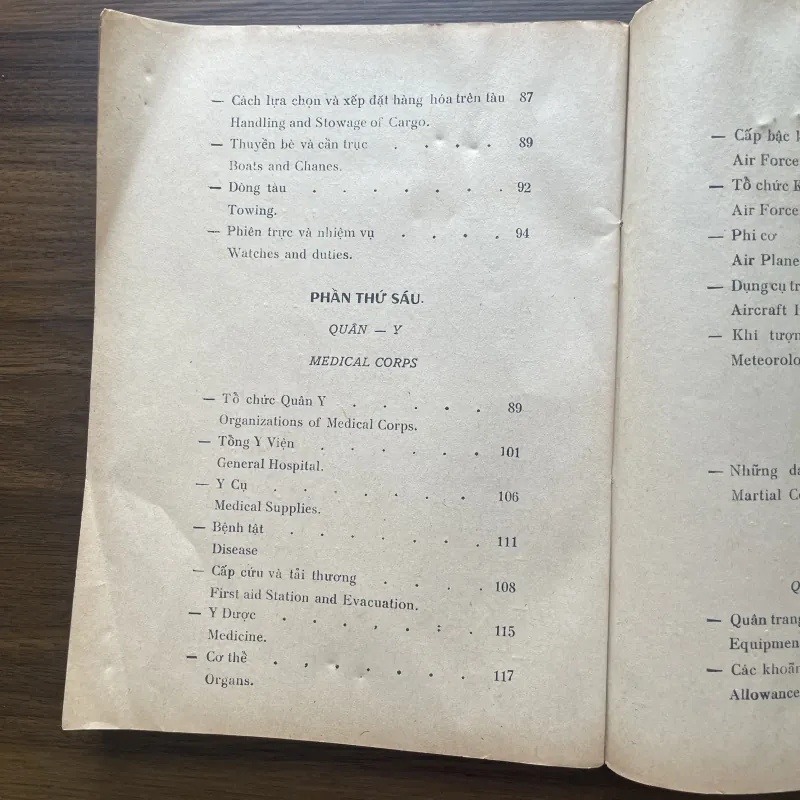 Danh từ Quân sự (Chuyên môn Việt - Anh) 1006736