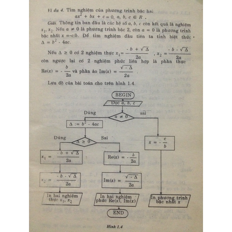 101 THUẬT TOÁN VÀ CHƯƠNG TRÌNH 495341