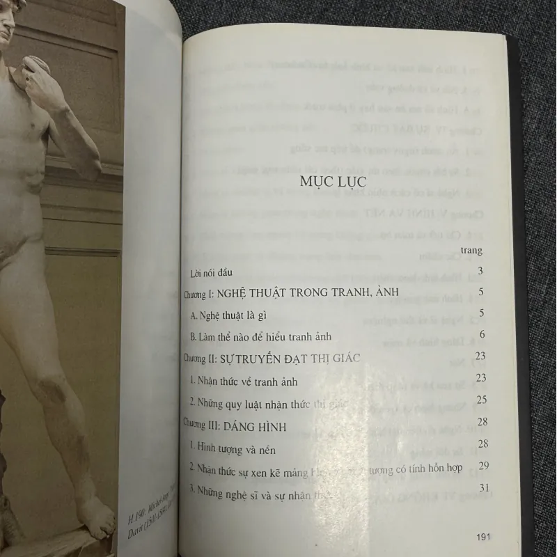 Nghệ thuật là gì? (Làm thế nào để hiểu tranh và ảnh?); Nghệ thuật học 779322