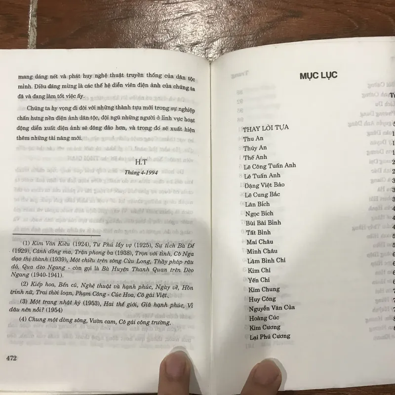 Diễn viên điện ảnh Việt Nam  1994  (18) 719456