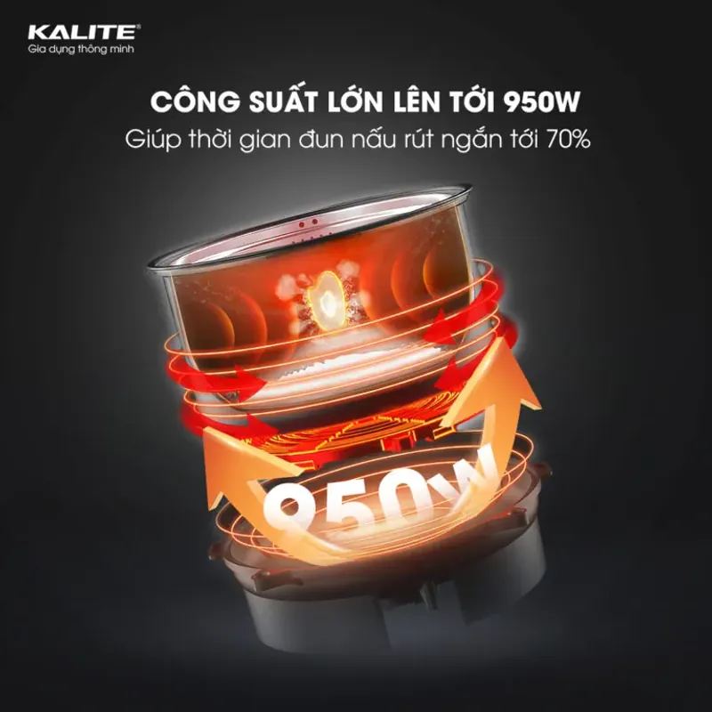 Nồi áp suất Kalite KPC6088 6L chĩnh hãng mới 100% 572347