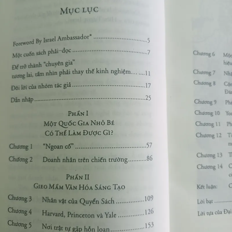 QUỐC GIA KHỞI NGHIỆP  573214
