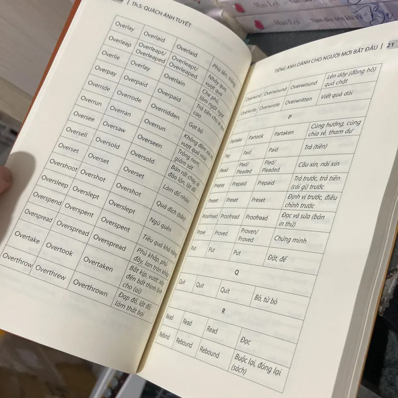 Combo Tiếng Anh - Từ vựng tiếng anh cơ bản ; chinh phục từ vựng và ngữ pháp Tiếng Anh 1025747