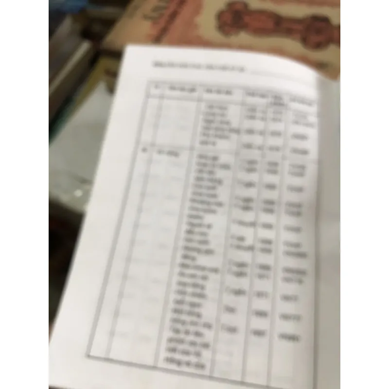 Văn học Phú Yên thế kỷ XX-  Nguyễn Thị Thu Trang  1035996