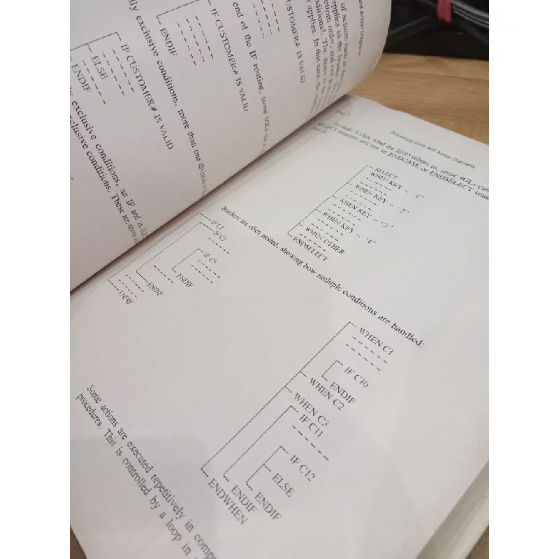 Fourth-generation languages - James Martin 598337