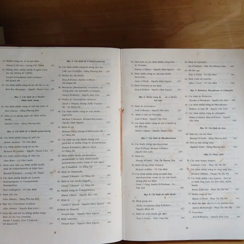 Các Nguyên Lý Y Học Nội Khoa Harrison (Tập 1, 2) 748633