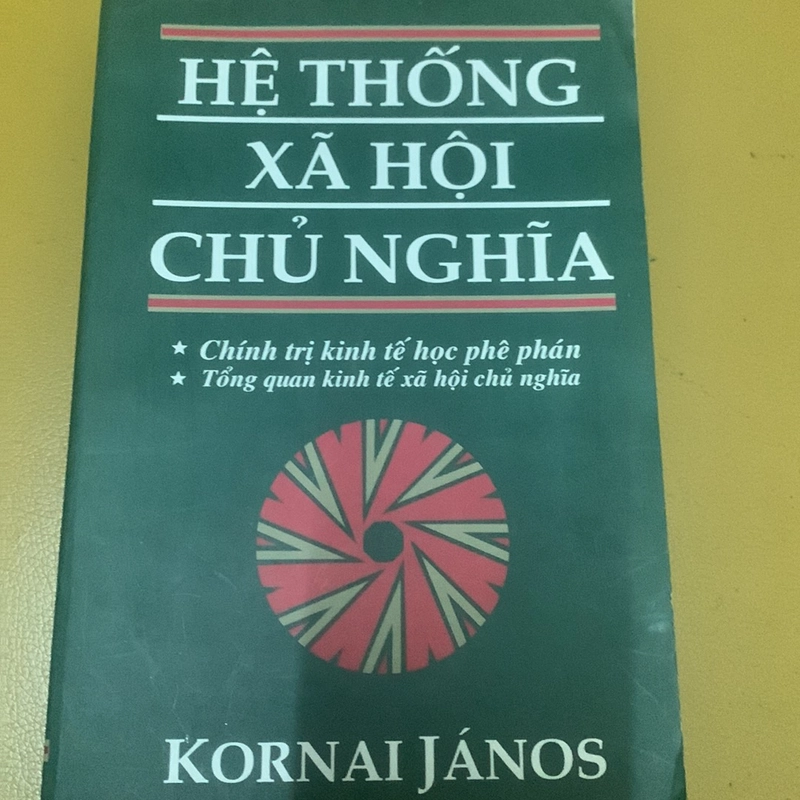 Hệ thống xã hội chủ nghĩa - K Janos 320081