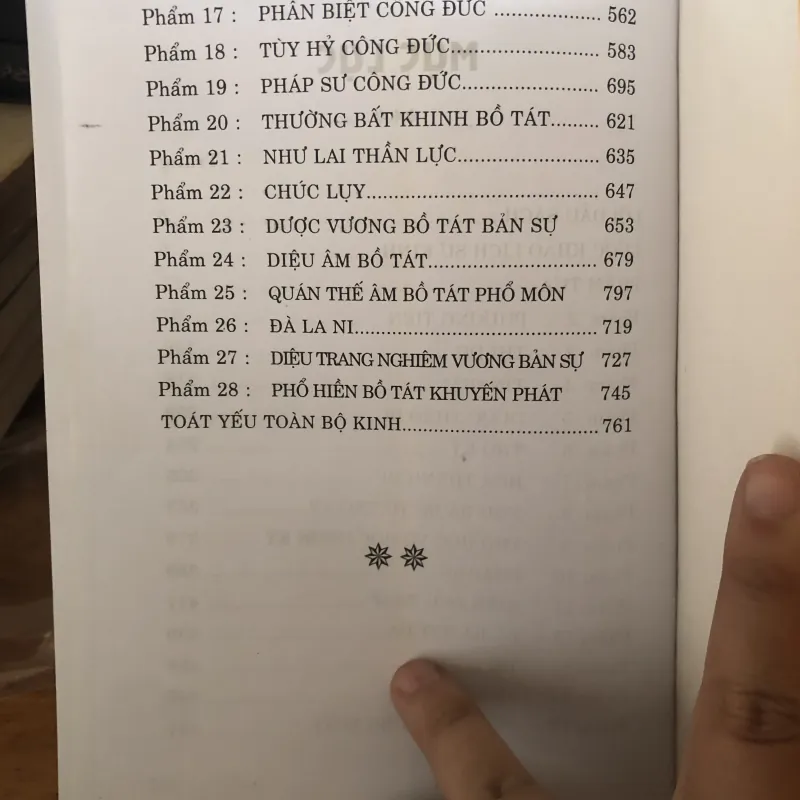 Kinh Diệu Pháp Liên Hoa 1040418