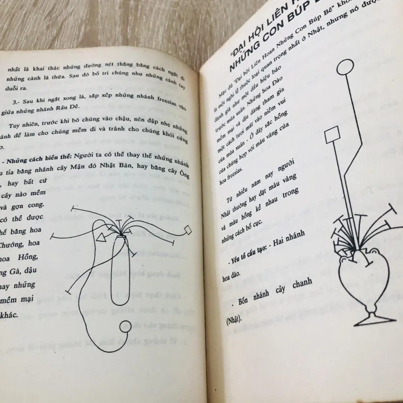 NGHỆ THUẬT CẮM HOA NHẬT BẢN  960122