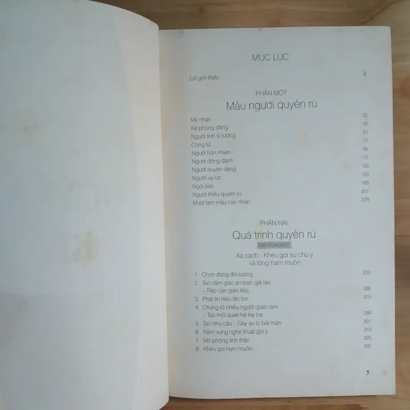 Nghệ Thuật Quyến Rũ (The Art Of Seduction) - Robert Greene 675189