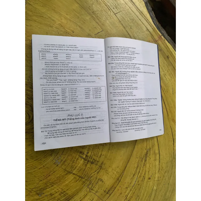 ENGLISH GRAMMAR IN USE 130 ĐỀ MỤC NGỮ PHÁP TIẾNG ANH THÔNG DỤNG 737693