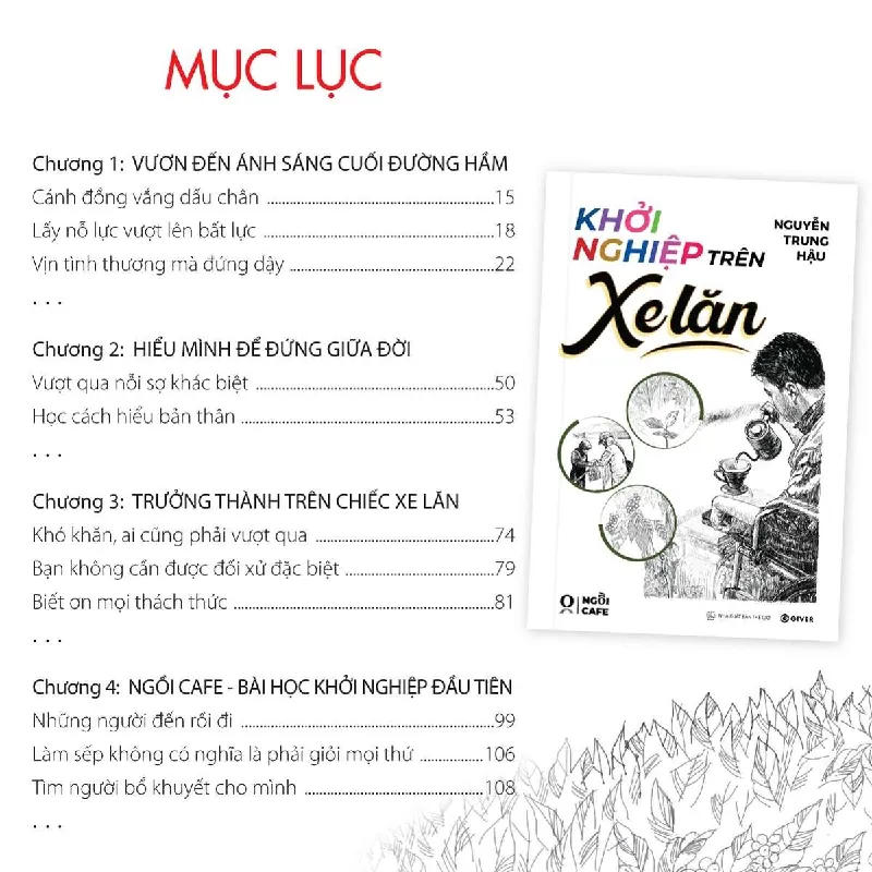 Khởi Nghiệp Trên Xe Lăn - Nguyễn Trung Hậu - GIVER BOOKS - MARKETING KINH DOANH 595475