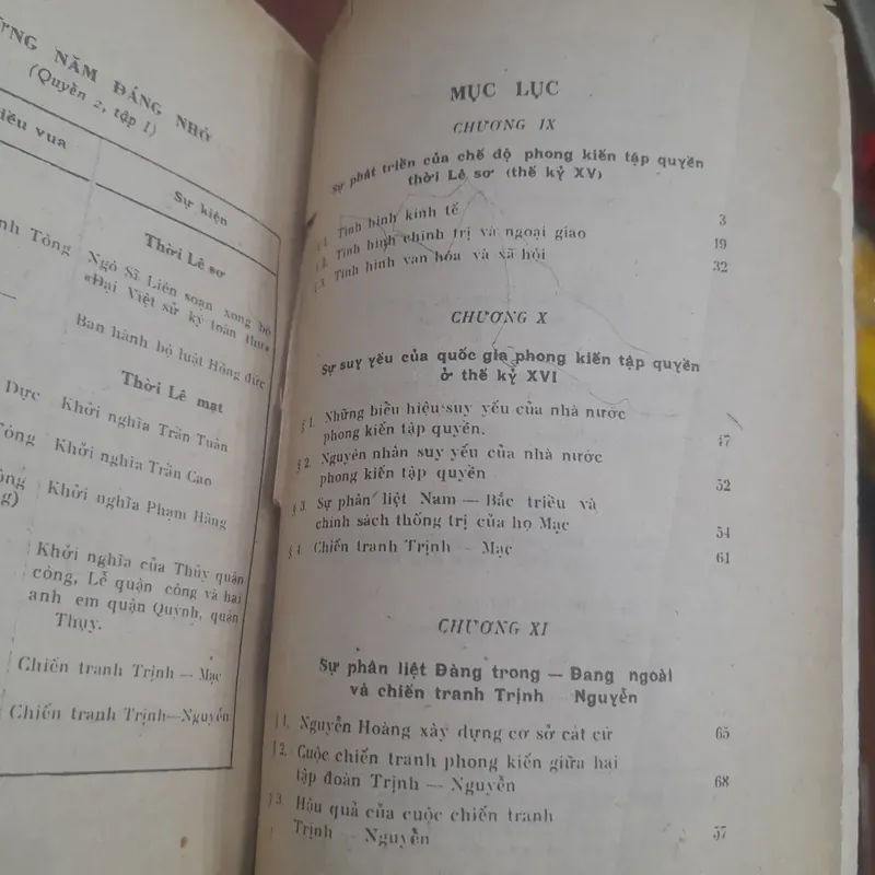 LỊCH SỬ VIỆT NAM (1427-1858), quyển 2 (2 tập) 570115