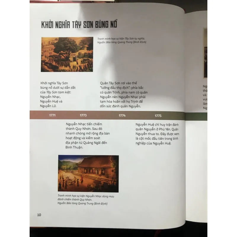 Quân Đội Tây Sơn - Lịch sử bằng hình ảnh  718270