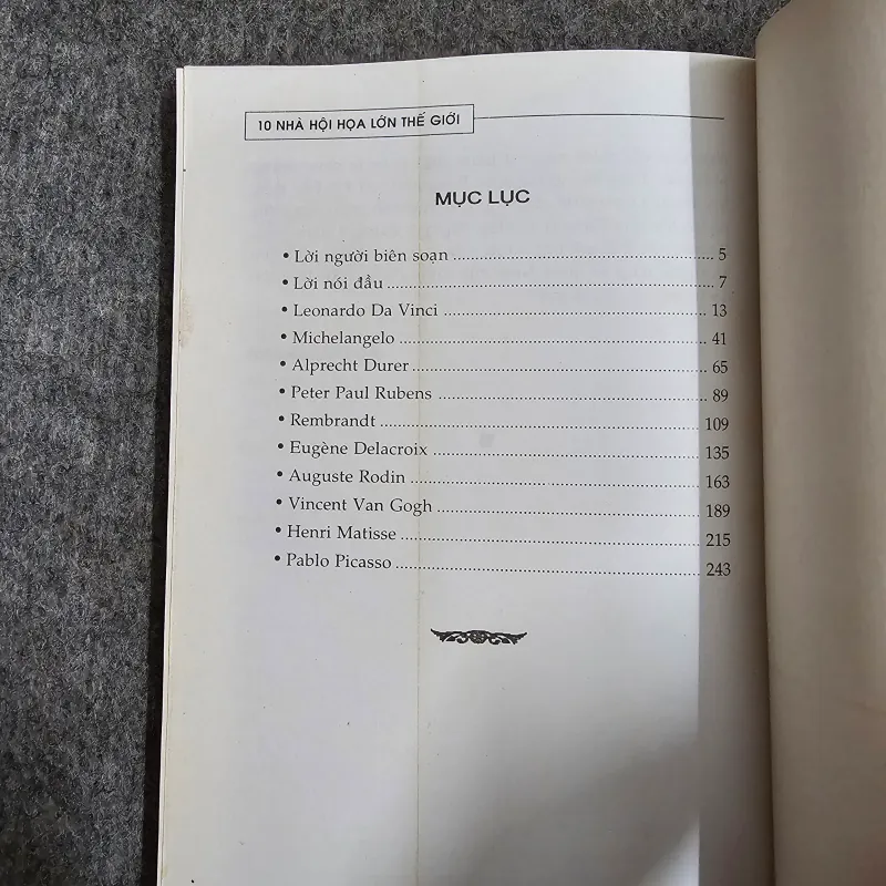 10 nhà hội họa lớn thế giới 1019920