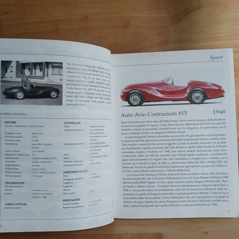Tutto Ferrari - Dal 1947 Ad Oggi (Leonardo Acerbi) 529051