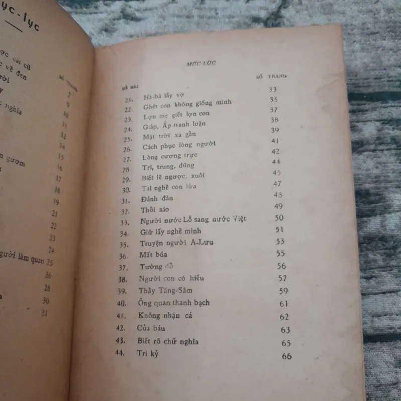 CỔ HỌC TINH HOA Quyển Thượng bản in năm 1970. Ôn Như NGUYỄN VĂN NGỌC & Tử An TRẦN LÊ NHÂN 758713