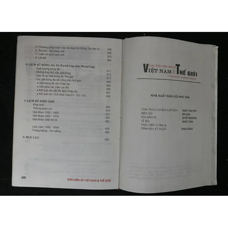 Việt Nam và thế giới trước năm 2000 1029042