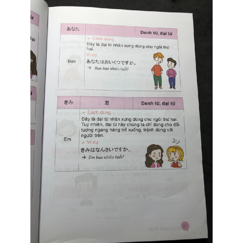 Joyful Japanese - tiếng nhật vui nhộn từ vựng 2019 mới 85% bẩn nhẹ TheSakura HPB2808 HỌC NGOẠI NGỮ 351326