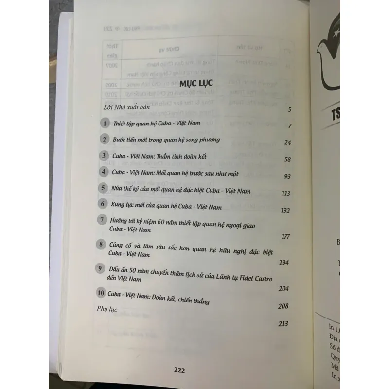 CUBA VIỆT NAM HAI DÂN TỘC MỘT LỊCH SỬ - VŨ TRUNG MỸ VÀ PHẠM HOÀI NAM (DỊCH GIẢ) 781962