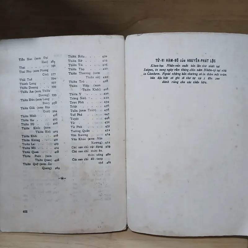 Tử Vi Hàm Số (Xb 1974) - Nguyễn Phát Lộc 1054751