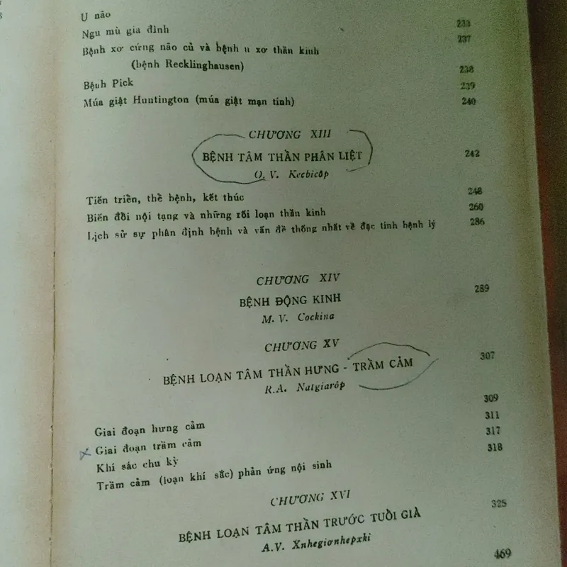 TÂM THẦN HỌC  625388