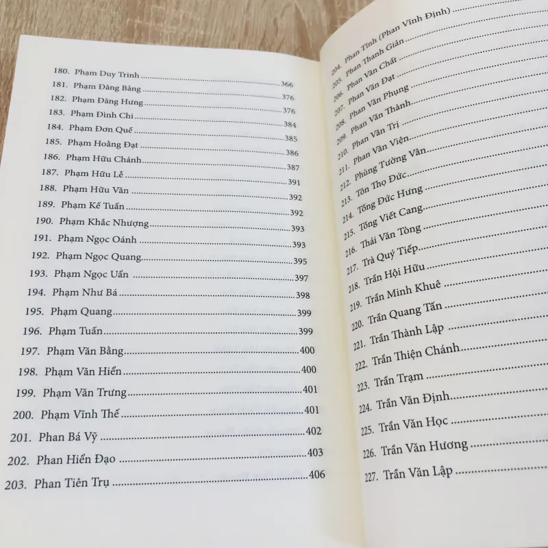 Các nhà khoa bảng Hán học Nam Bộ – Nguyễn Đình Tư 931906