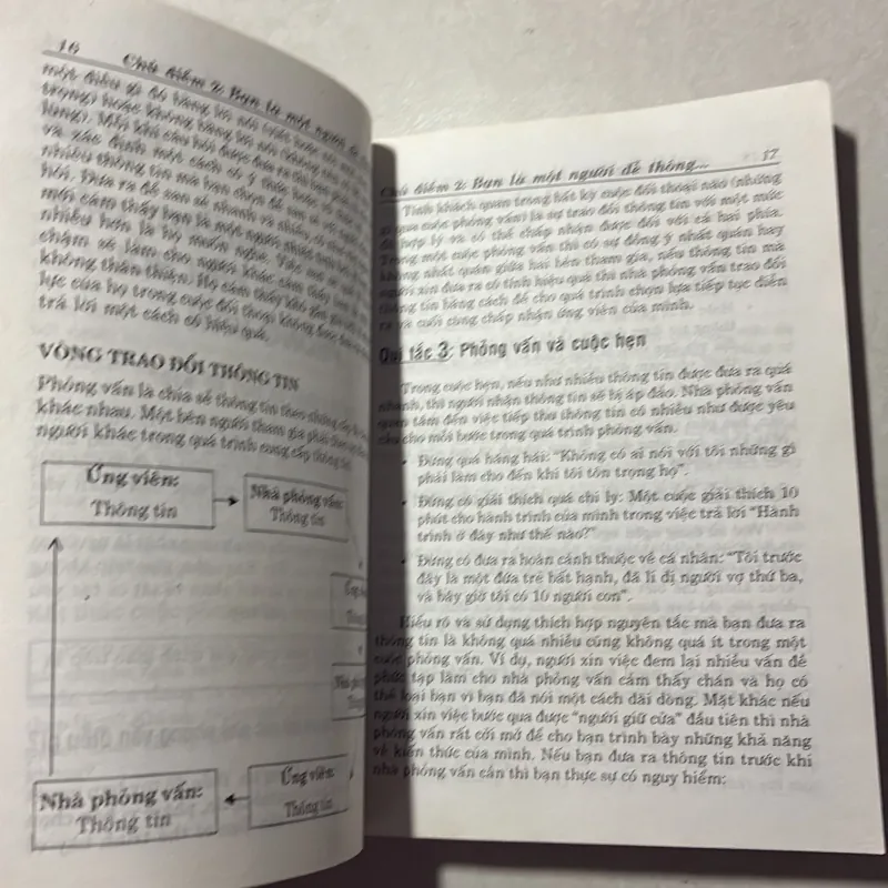 Các tình huống thường gặp khi phỏng vấn xin việc 791971