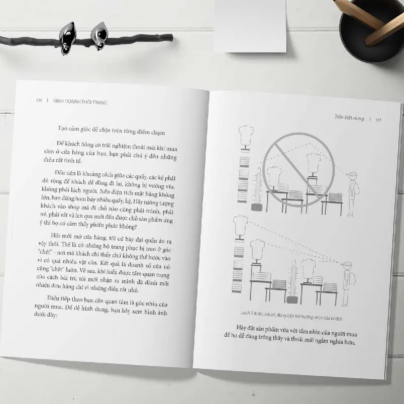 Kinh Doanh Thời Trang - TRẦN VIẾT HƯNG - GIVER BOOKS - MARKETING KINH DOANH 595491