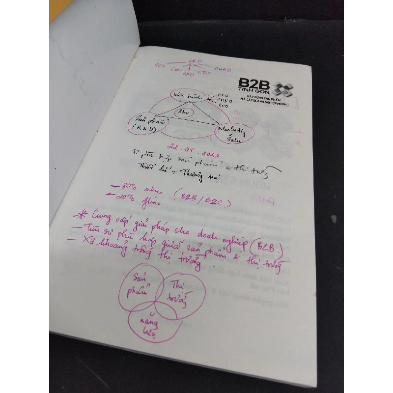 B2B tinh gọn mới 80% viết nhiều 2020 HCM1712 Estienne Garbugli MARKETING KINH DOANH 918278