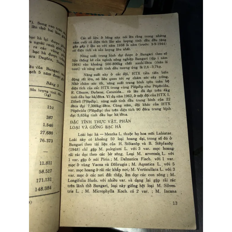 Sản xuất bạc hà - V.Tôpalốp, T. Pôpôp, XT.Mikhailôp 928686