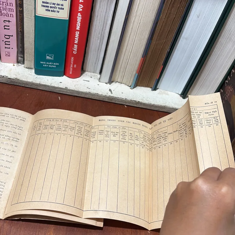 II Sách Xưa: Công Tác Kế Toán Đội Sản Xuất _ Hợp Tác Xã Sản Xuất Nông Nghiệp - 1974 765760