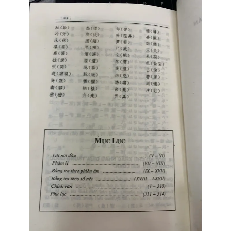 TỰ ĐIỂN ĐỐI CHIẾU CHỮ HÁN GIẢN THỂ PHỒN THỂ (BÌA CỨNG) -  1020721