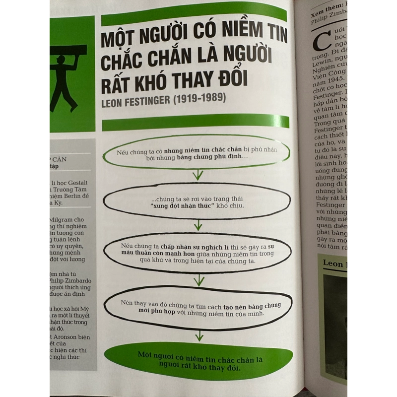 Tâm Lý Học 547025
