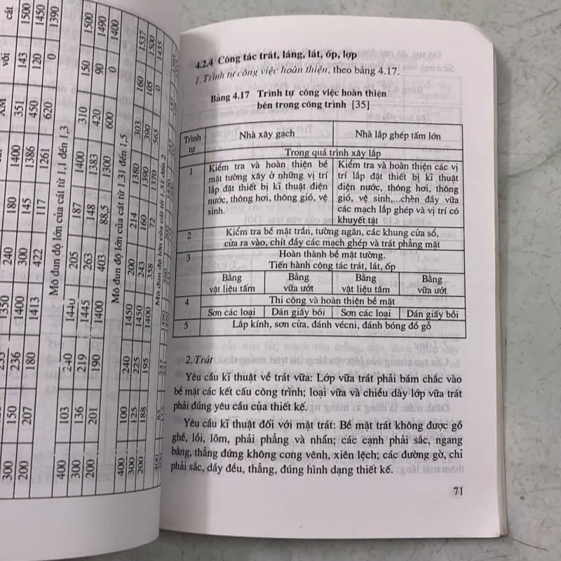 Cẩm nang của người xây dựng 1031063